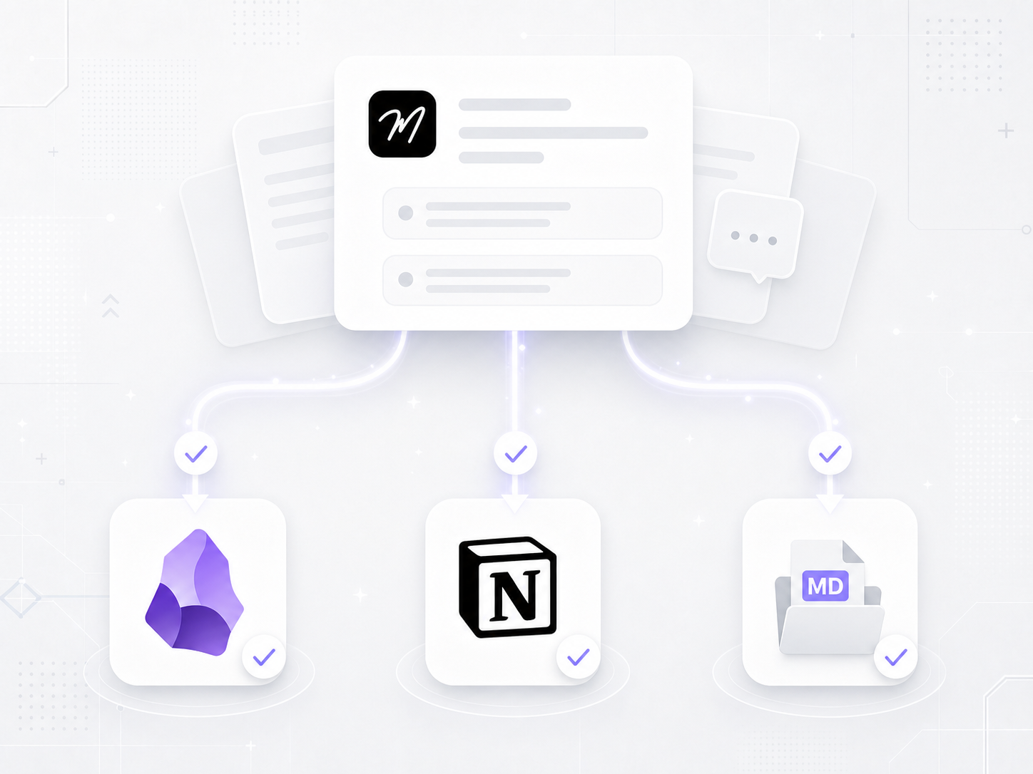 Mory workflow connecting saved AI conversations to Obsidian, Notion and local Markdown