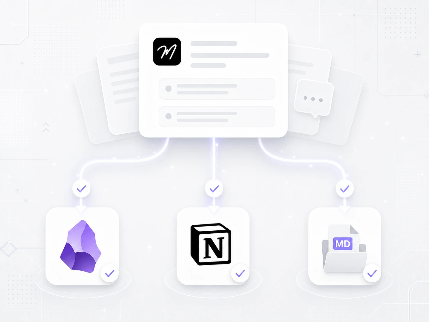 Mory workflow connecting saved AI conversations to Obsidian, Notion and local Markdown